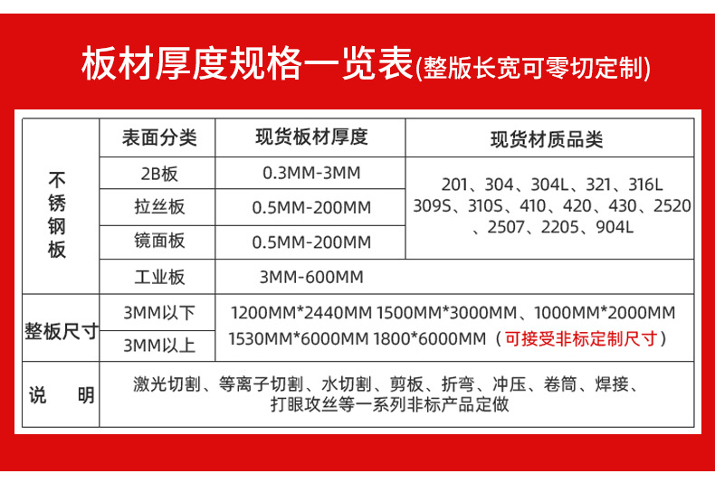 O1CN01Vm9Qyw1M45GhZuIpK_!!2212075211380-0-cib.jpg O1CN01Vm9Qyw1M45GhZuIpK_!!2212075211380-0-cib.jpg